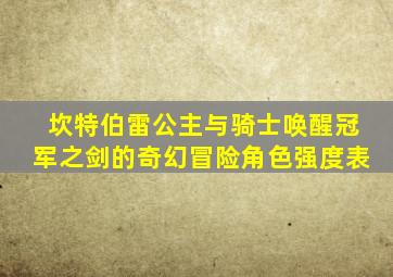 坎特伯雷公主与骑士唤醒冠军之剑的奇幻冒险角色强度表